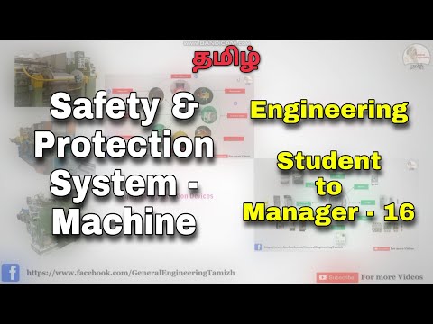 How to become a manager from Student Basics about the Industry