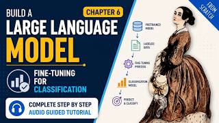 Fine-tuning GPT for Text Classification: Spam Detection & Pretrained Weights | Chapter 6