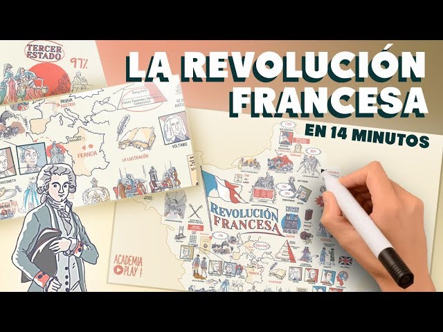 Vídeo relacionado con Historia europea para niños Vol. 2: Una guía fascinante de la historia de Europa desde el Siglo de las Luces, pasando por la Revolución francesa, hasta el siglo 21