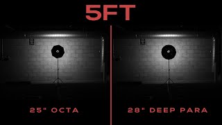Deep Para v. Octa PART 2 | Does A Bare Bulb Flash Make A Difference?!