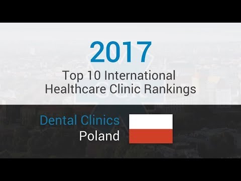 10 Best Dental Clinics in Poland (English speaking)