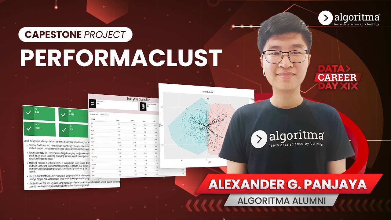 Financial Analysis with Fuzzy Clustering | Alexander G Panjaya | Student Project Algoritma 2023