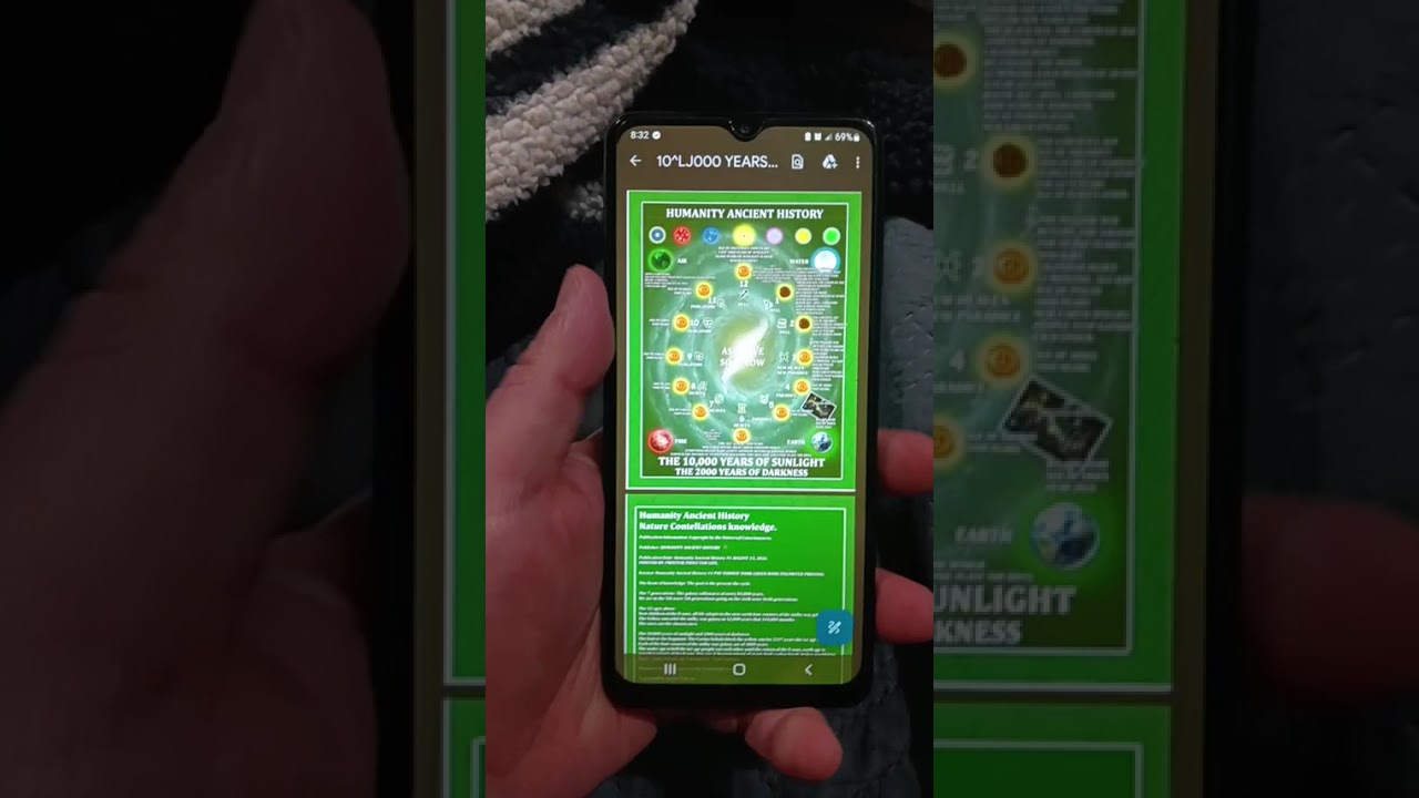 PDF BOOK HUMANITY ANCIENT HISTORY #1 