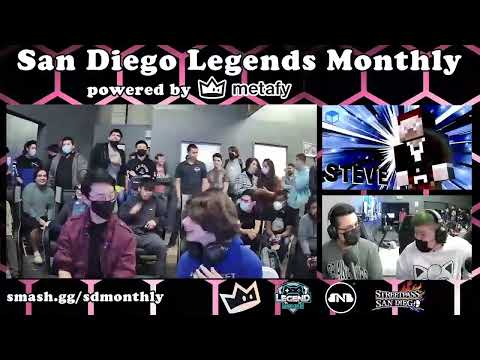 SD Monthly - Ignaize vs CorbinsCustoms