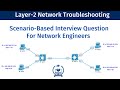 Layer 2 Network Troubleshooting Scenario Based Interview Question Ccna Ccnp