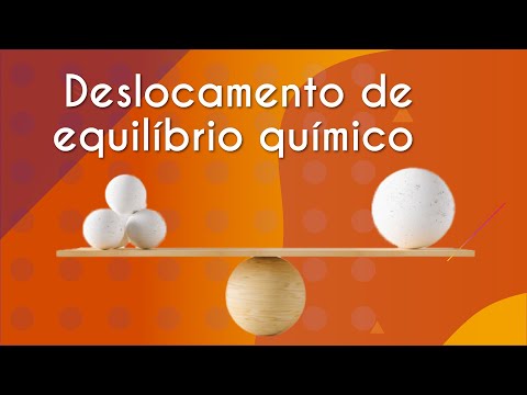 Equilibrium shift - Brasil Escola