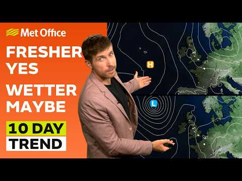 Accuweather 10 Day