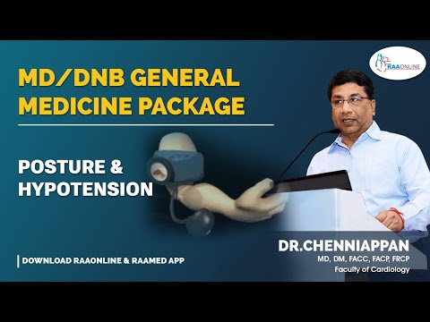 Posture and Hypotension - MD/DNB General Medicine Package