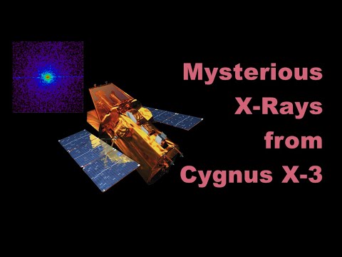 Periodogram vs FFT for Exploring X-Rays from Cygnus X-3