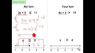 Maths - L4  Solving inequalities
