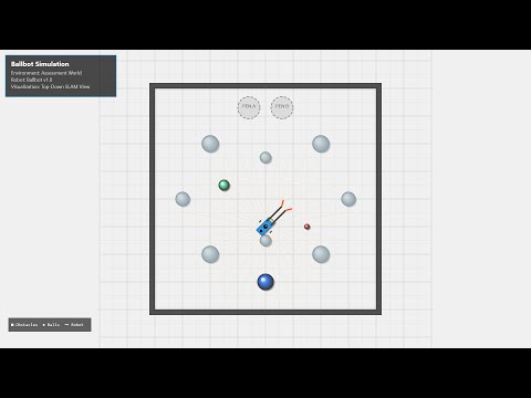 Video Demonstration (12:20)