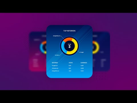 Pie Chart Design in Adobe Illustrator – Data Visualisation Tutorial