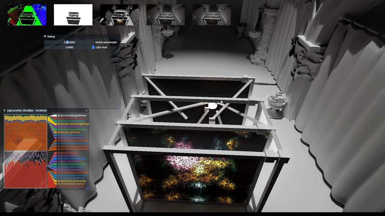 ��������� ����� �� ����� - ��� ������ ����