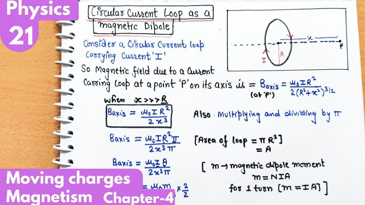 21) Circular current loop as a magnetic dipole| Moving charges and magnetism class 12 Physics #neet