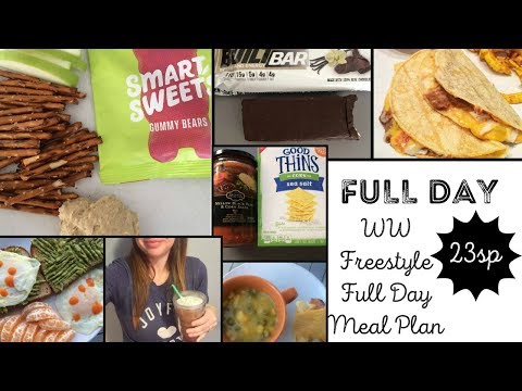 download lagu mp3 mp4 Ww Sample Menu, download lagu Ww Sample Menu gratis, unduh video klip Ww Sample Menu