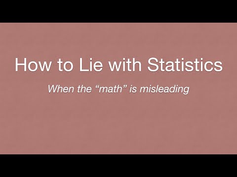 Identifying Misleading Graphs