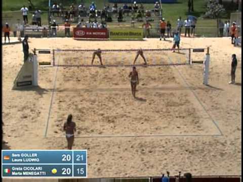 Goller-Ludwig GER [9] Cicolari-Menegatti ITA [7] Loser-5 Brasilia Open 2012 Women