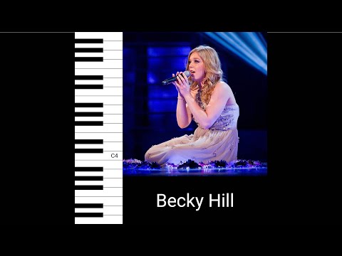 Becky Hill - Like A Star (The Voice UK 2012) (Vocal Showcase)