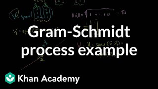 Linear Algebra: Gram-Schmidt Process Example
