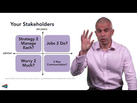 システムステークホルダーとパワーマトリックス | ピーター・ボイドのコネクテッド・リーダーシップ (System Stakeholders and the Power Matrix | Connected Leadership with Peter Boyd)
