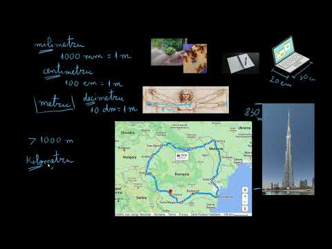 Unități de măsură pentru lungime | Khan Academy