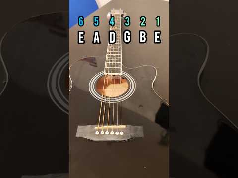 How to TUNE your Guitar CORRECTLY! (GUITAR TUNING)