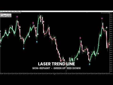 Video Laser Trend Scalping Pro