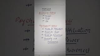 MOTIVES - Biological & Psychological MOTIVES. Class -11 PSYCHOLOGY Chapter -9 Motivation and Emotion