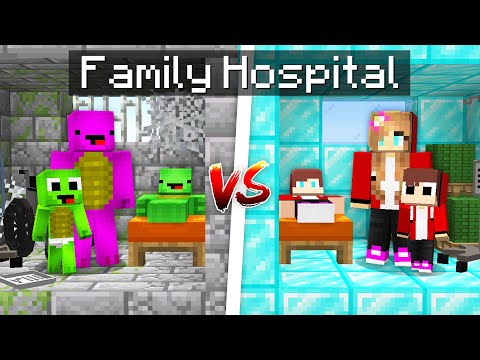 EPIC Shrek vs Mikey FAMILY HOSPITAL Battle in Minecraft!