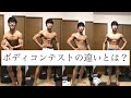 忙しい人のためのボディコンテスト紹介!
