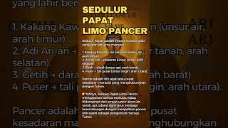 Download lagu Ilmu Jowo, sedulur papat limo pancer mp3