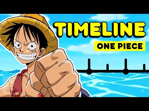 Download One Piece Post Wararc Full Battle 3gp Mp4 Codedwap