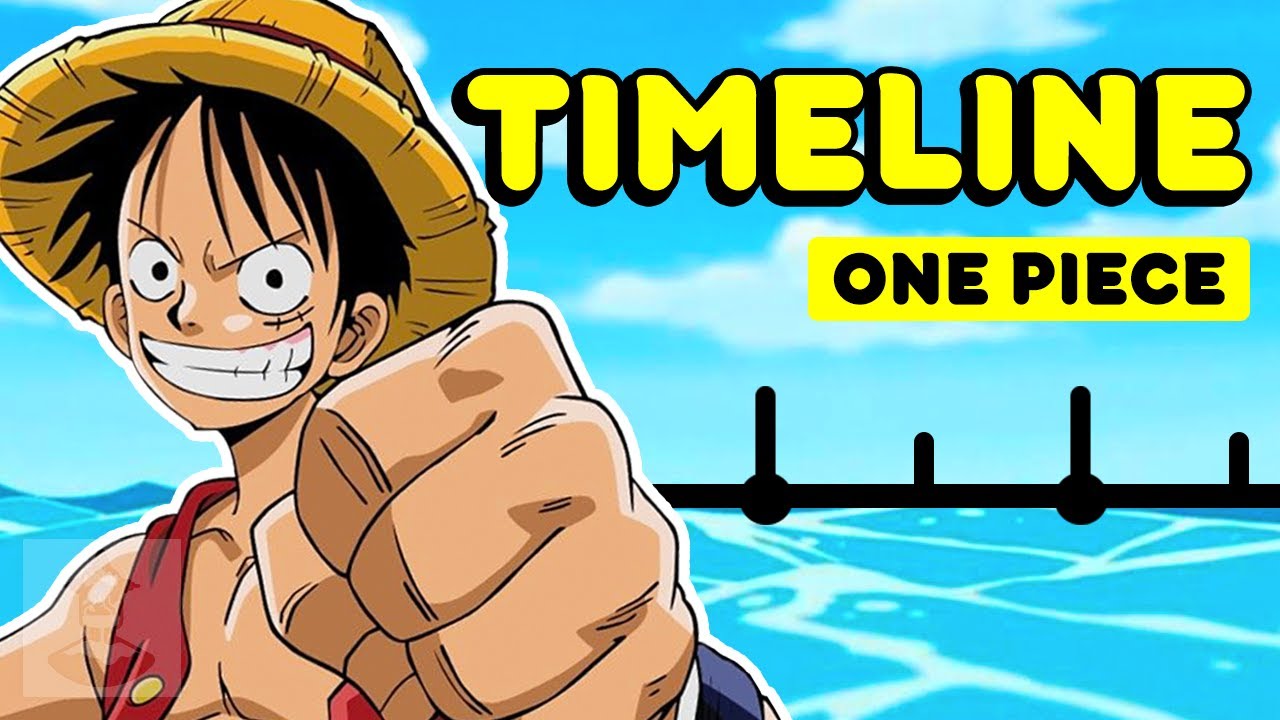 The (Simplified) One Piece Timeline - East Blue to Paramount War | Get In The Robot
