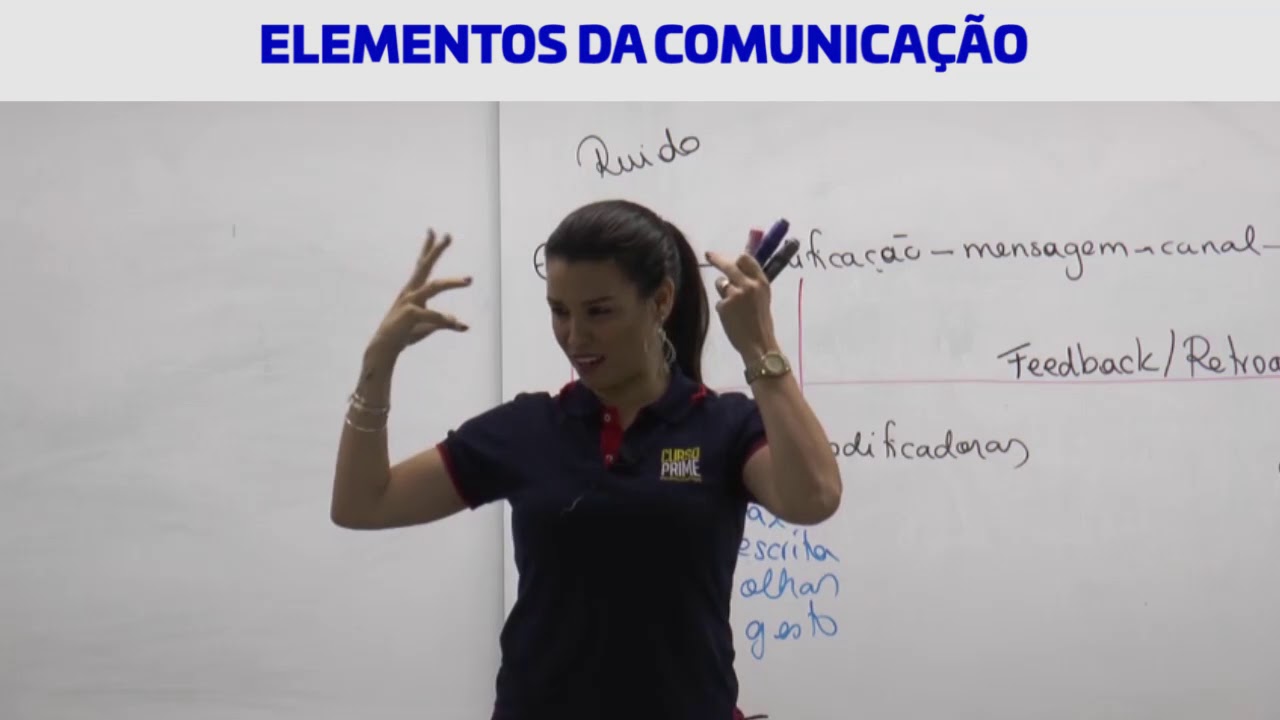 ELEMENTOS DA COMUNICAÇÃO