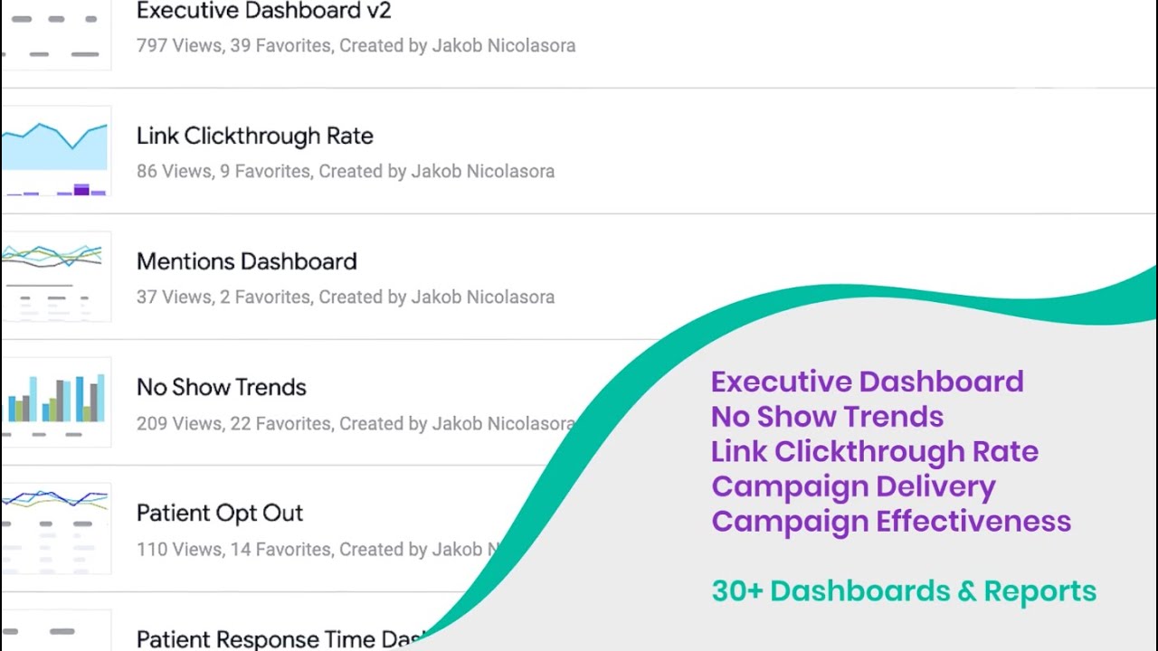 Artera | Self Service #Analytics