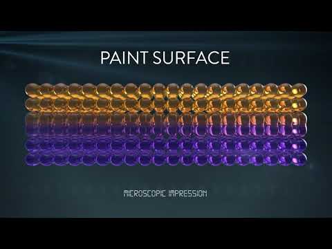 System X Consumer Intro