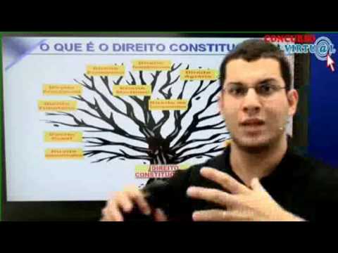 DIREITO CONSTITUCIONAL - AULA 01 -  Introdução ao Direito Constitucional   01
