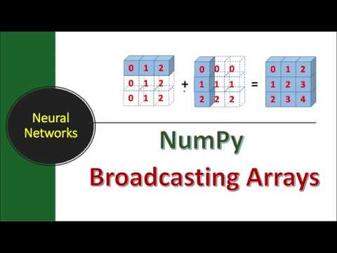 Lecture 1 Introduction to Neural Networks | Deep Learning and Neural Networks