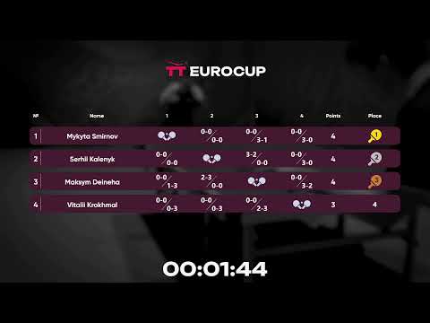 11:10 Vitalii Krokhmal - Maksym Deineha 17.10.2023 TT Euro.Cup Ukraine  Master. TABLE 3