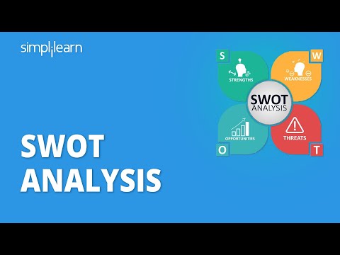 , title : 'SWOT Analysis | What Is SWOT Analysis? | SWOT Analysis Explained With Example | Simplilearn'