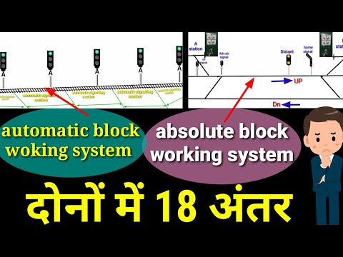 absolute block working system | automatic block working system | 18 differences between them |