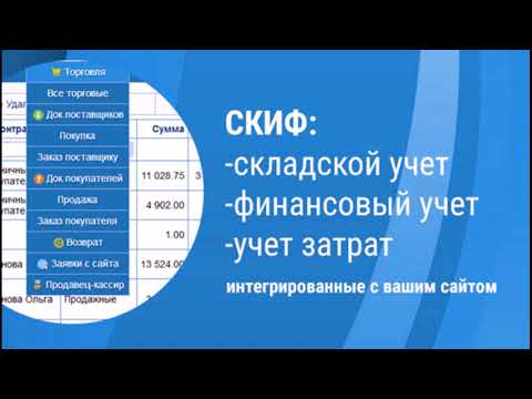 Видеообзор СКИФ