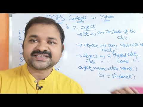 Features Of Python Programming Language Introduction to Python