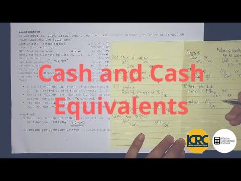 Petty Cash Fund Imprest Fund System