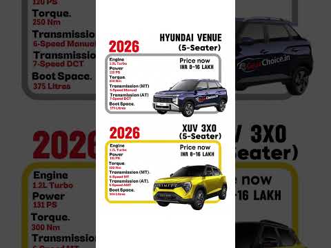 Mahindra XUV 3XO vs Hyundai Venue ⚔️ Best Compact SUV 2026? Full Comparison!