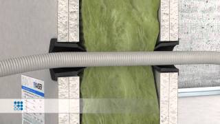 Cloisonnement de câbles LS 90, cloisonnement de tubes RS 90