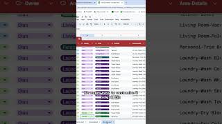 Stay on top of your chores this year with this Automated Chore Tracker