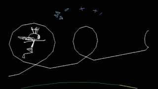 Vib Ribbon - Sonic Youth - Hotwire My Heart