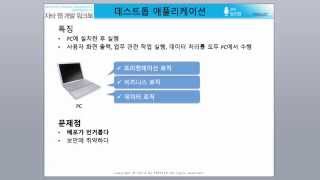 [자바 웹 개발 워크북#009] 1.1 데스크톱 애플리케이션