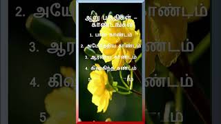 Download lagu 1 Kambaramaayana Tamil Amutham -Kambaramaayana Tamil Amutham God's Blessing - Prayer Songs mp3